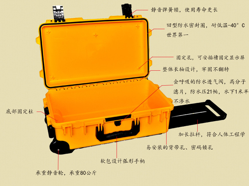 三軍行防護(hù)箱細(xì)節(jié)圖.jpg