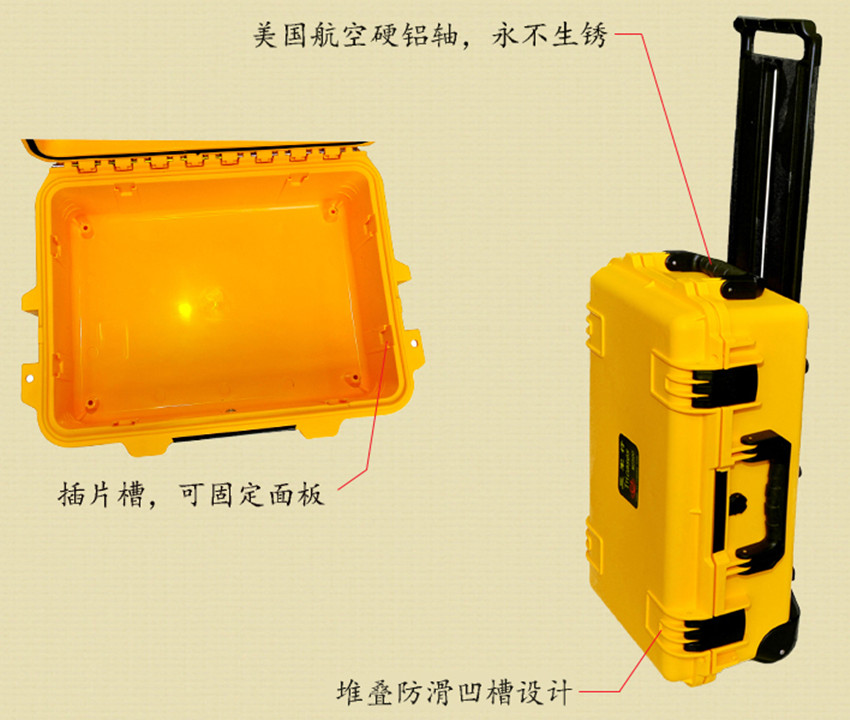 上海三軍行防護(hù)箱詳解2.jpg